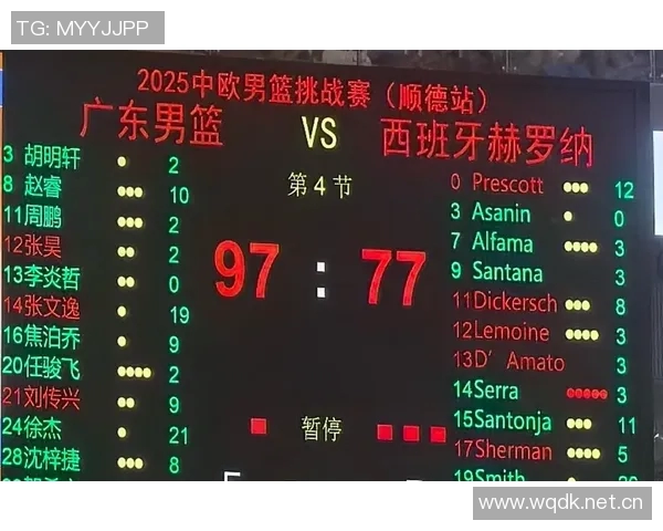 热身赛精彩纷呈张文逸砍下26分助力广东全运男篮战胜西班牙赫罗纳队