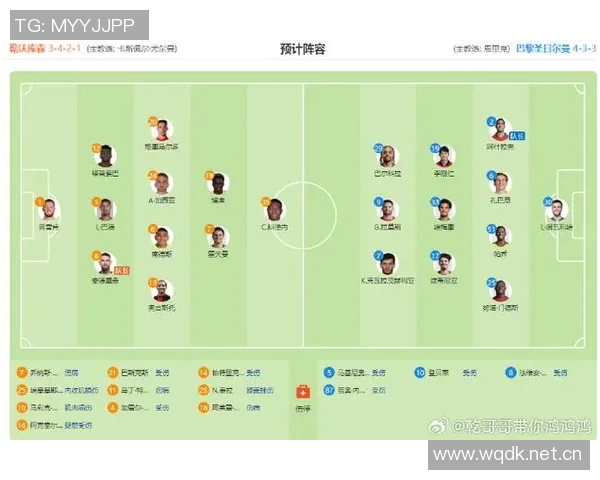 巴黎欧冠客战勒沃库森大名单公布登贝莱在列马尔基尼奥斯领衔防线